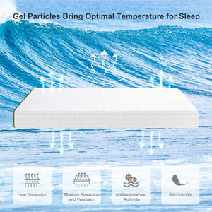 Double Sided Pillow Top Mattress  ****Shipped to GTA ONLY****