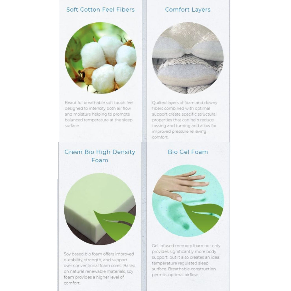 Mattress49- Memory Gel Foam Orthopedic Mattress