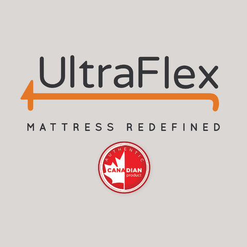 Ultraflex Euro Top Mattress (Made in Canada) ****Shipped to GTA ONLY****