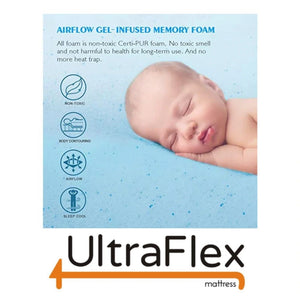 Ultraflex PLEASURE- 10" Orthopedic, Cool Smart Gel Infused and Chill Memory Foam, Eco-friendly Mattress (Made in Canada)