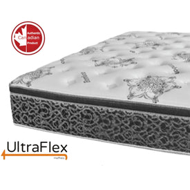 UltraFlex BEAUTY- Euro Pillow Top Orthopaedic Spinal Care Innerspring Premium Foam Encased, Eco-friendly (Made in Canada)***Shipped to GTA ONLY***