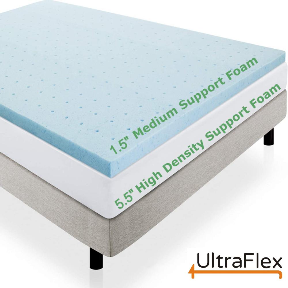 Ultraflex INFINITY- Orthopedic Spinal Care, Premium Soy Foam, Eco-friendly Mattress (Made in Canada) with Waterproof Mattress Protector